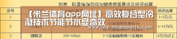 【米兰体育app网址】高效复合型冷凝技术节能节水显奇效(图2) 米兰体育app网址